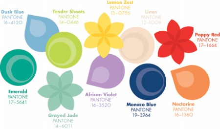 Pantone Colour Chart, Spring 2013